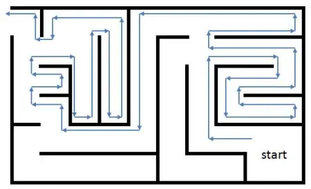 Trinn 1: Maze Solving