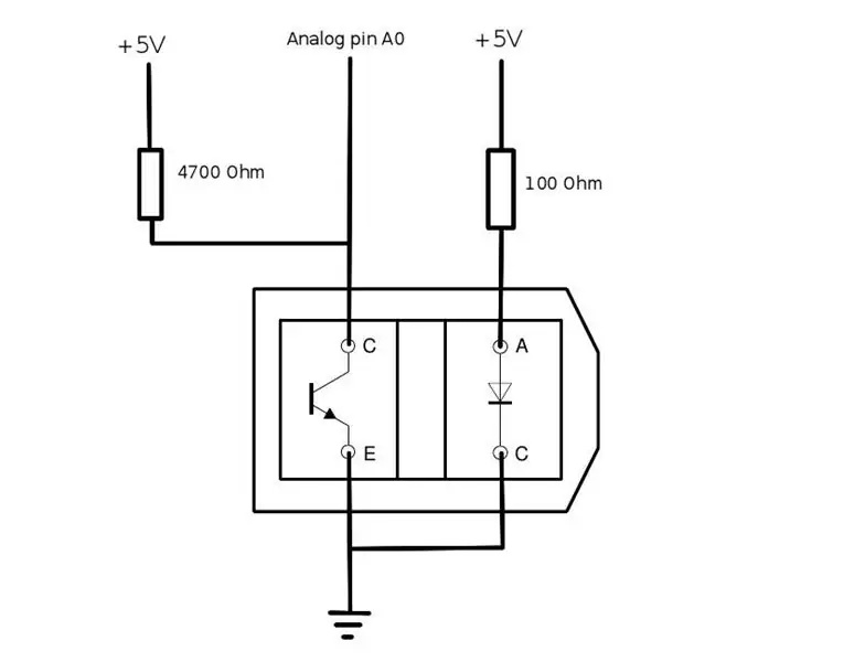 Etapa 3: ler de um sensor