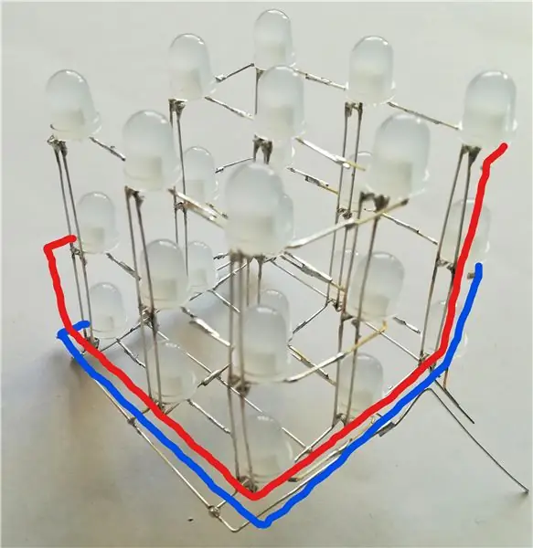 Data Wiring V: завершенный результат