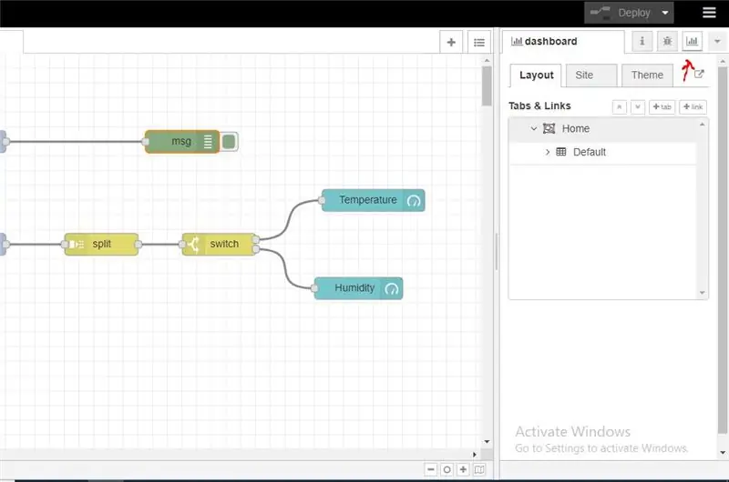 PLANTA DE BORD NODE-RED