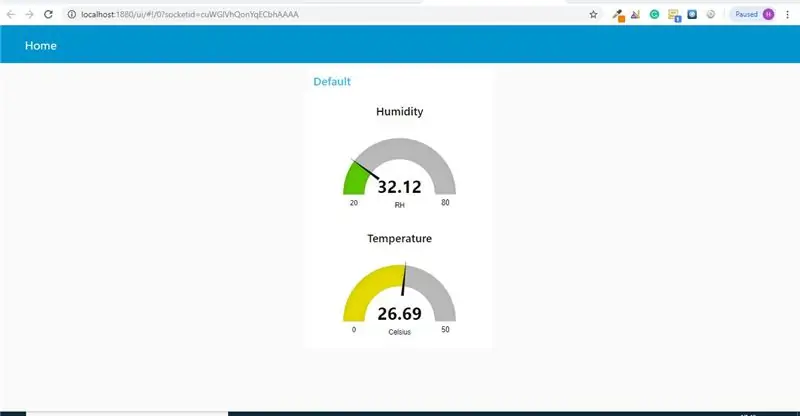 NODE-RED DASHBOARD OUTPUT