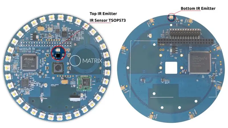 Komponenty MATRIX Creator IR