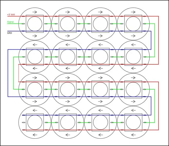 Matryca Led