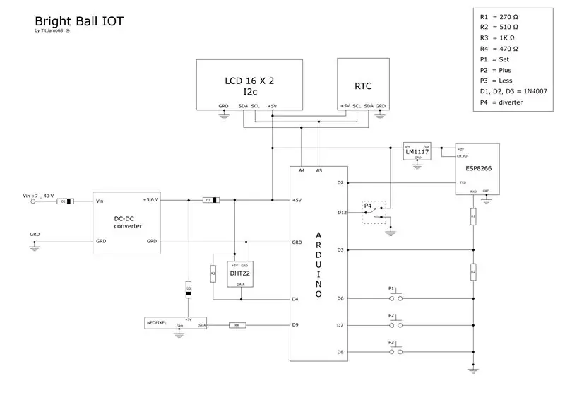 Elektrisch schema