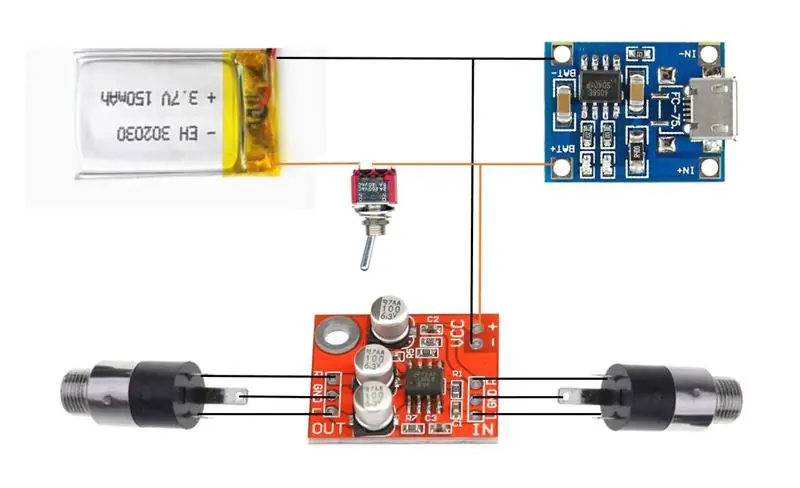 De oplaadmodule toevoegen