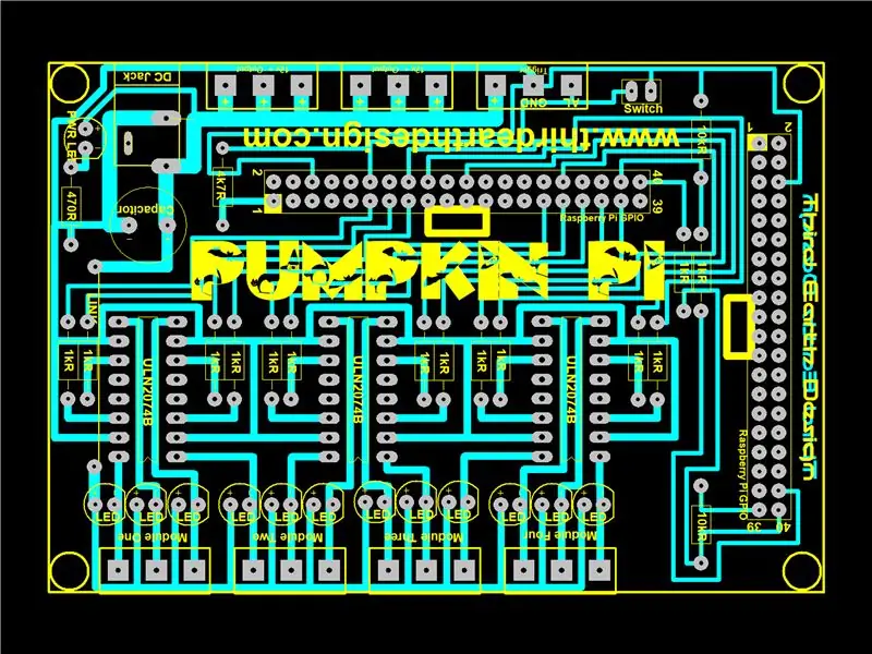 De elektronica