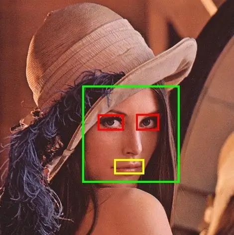 Verwerking en OpenCV