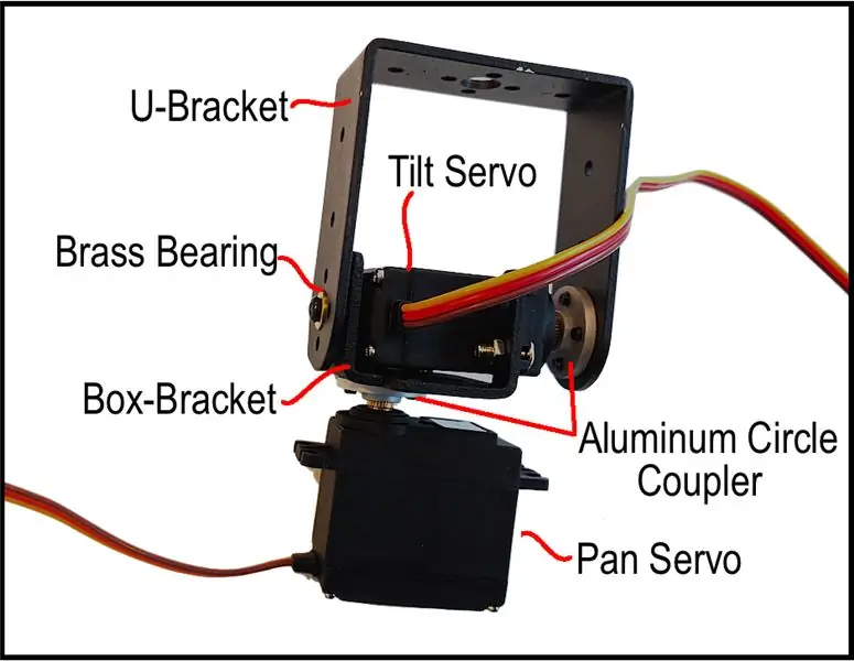 Kukusanya Pan na Tilt Mechanism