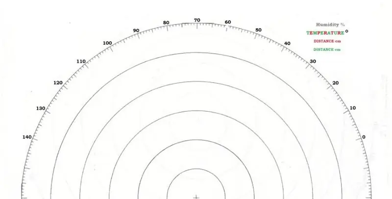 Erstellen der Grafik für die Fernbedienung