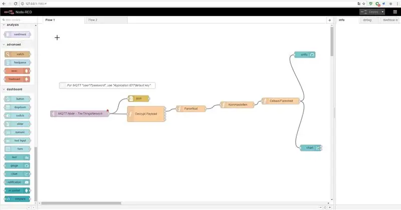 Node-red'i açın ve Akışı Yükleyin