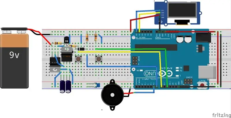 Prototypen