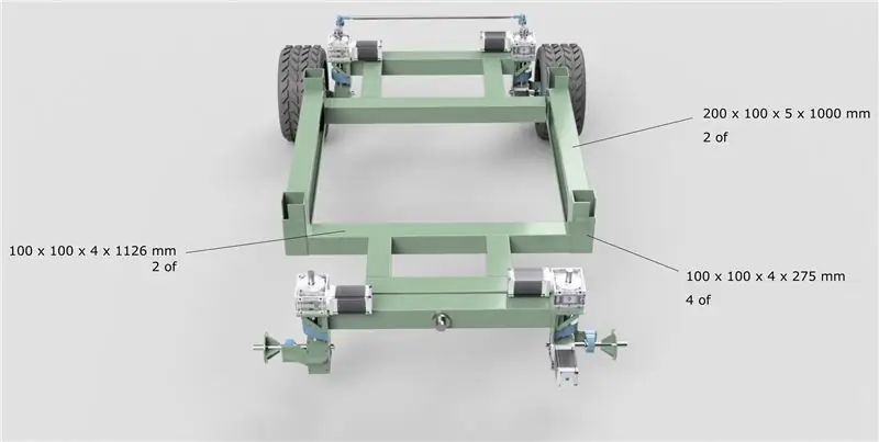 Surface Plate колдонуу