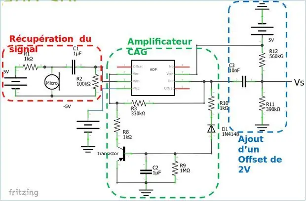 Partie Analogique