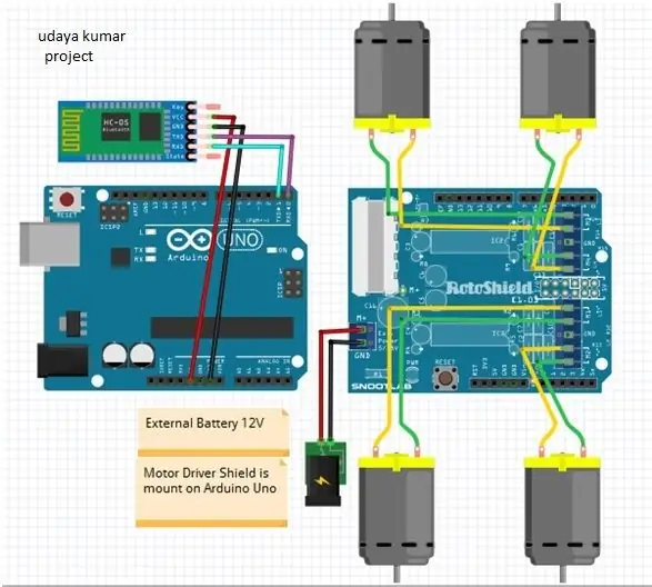 Arduino Kullanan Ses Kontrollü Robotun Devre Şeması