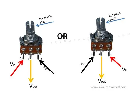 Stap 2: Potensiometer