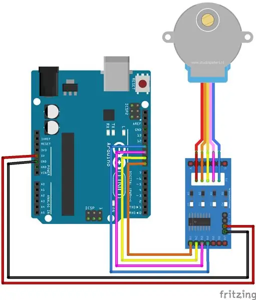 4. solis: iestatiet Step Motor