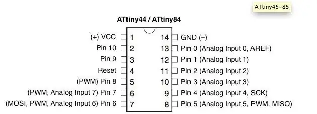 Lidhni ATtiny84 për Programim