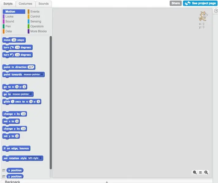 Scratch Editor: Pregled