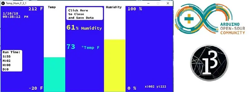 Kub thiab Vaum Zaub thiab Sau Cov Ntaub Ntawv Nrog Arduino thiab Ua Haujlwm