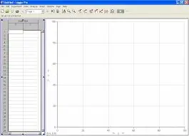 Realización de la curva de calibración