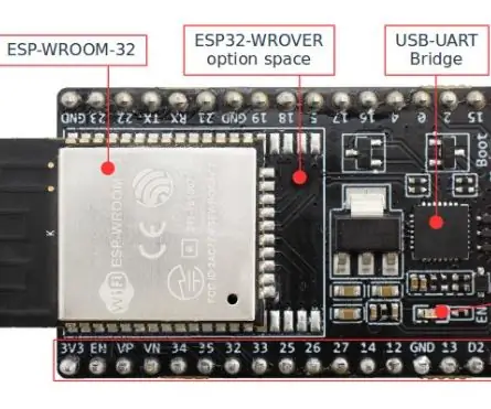 Esp32 Hőmérséklet és páratartalom webszerver PYTHON & Zerynth IDE használatával: 3 lépés