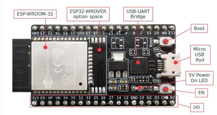 Webový server s teplotou a vlhkostí Esp32 využívající PYTHON a Zerynth IDE