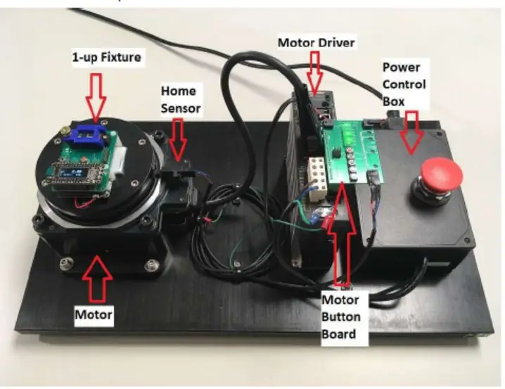 Taratura e test del modulo sensore a 6 assi FSP200