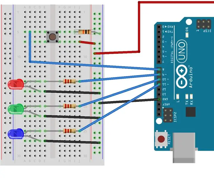 Exemple d'activitat de laboratori: 8 passos