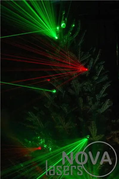 Ajuster les lasers