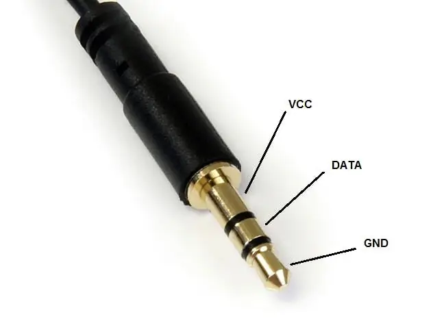 Hardware-Sensor-Setup