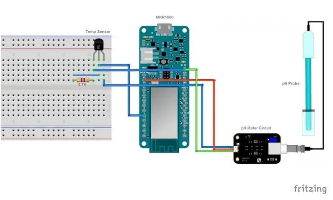 Hardwaresensor instellen