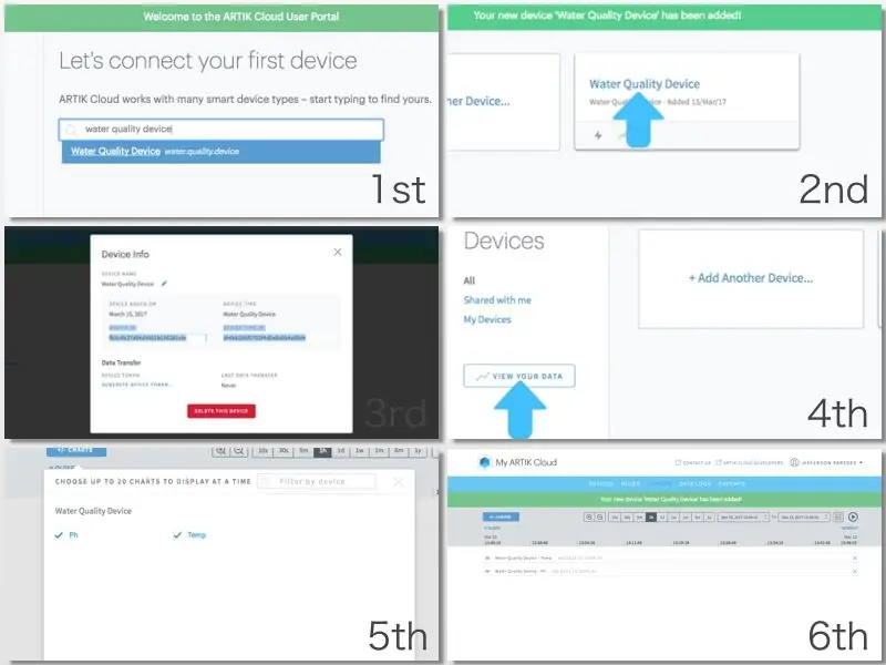 Connecteu ARTIK Cloud al vostre dispositiu