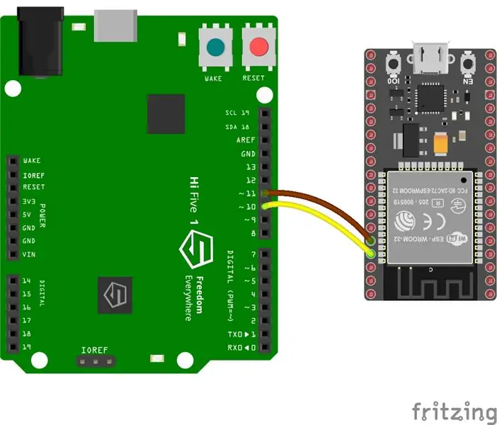 Vodič za HiFive1 web poslužitelj s ESP32 / ESP8266 WiFi modulima