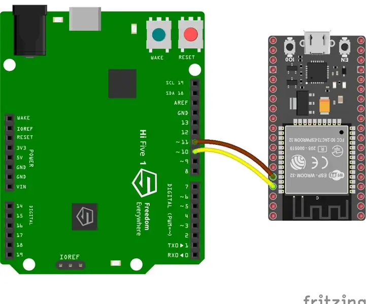 HiFive1 veb -serveri ESP32 / ESP8266 WiFi modullari bilan qo'llanma: 5 qadam