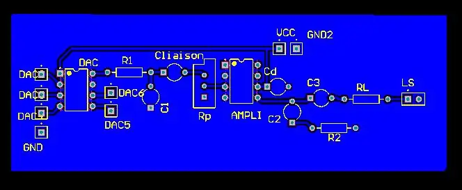 Parte Analogica: Sortie // Parte Analogica: Output