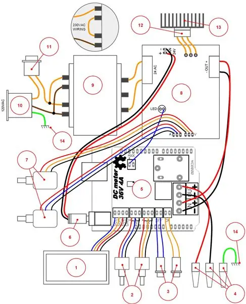 Onderdele en bedradingsdiagram