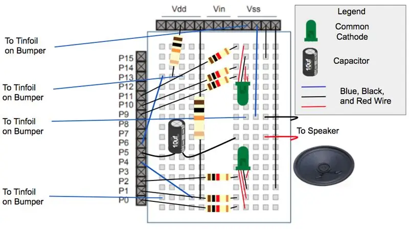 Tsim Circuit Court