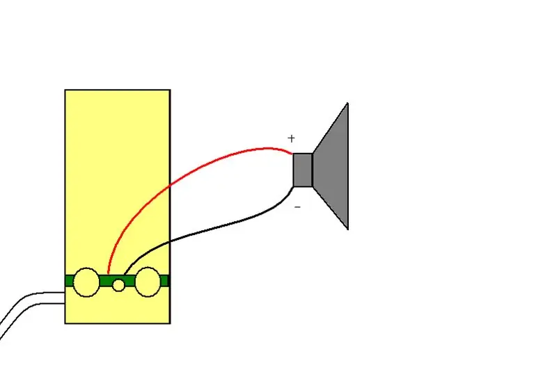 Configuració dels altaveus