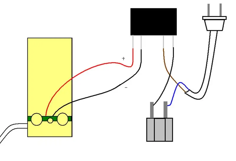 Kimeneti adapter hozzáadása