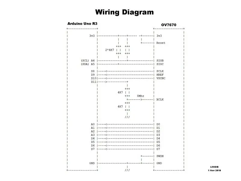 Diagrama de circuito