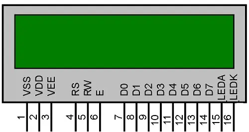 Arduino, Neo6m GPS og 16x2 LCD