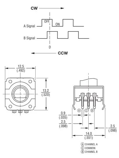 การเดินสายไฟ Trinket ไปยัง Rotary Encoder