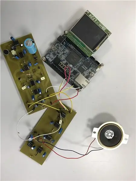 เครื่องสังเคราะห์เพลงที่ใช้ DE0-Nano-SoC