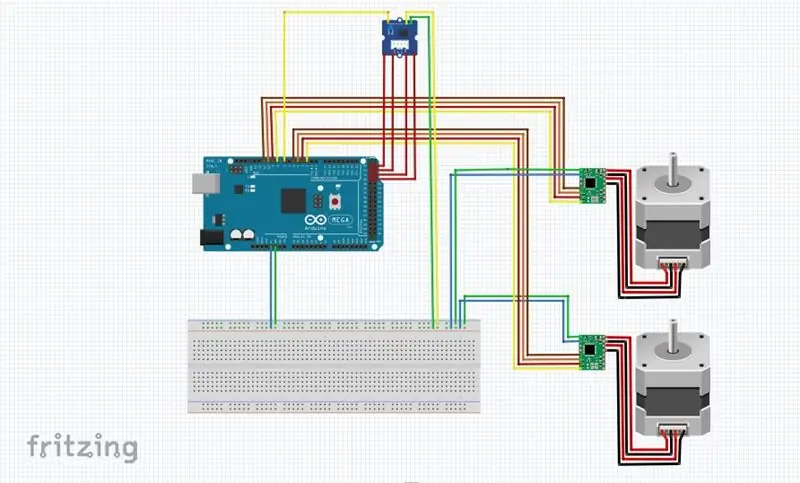 Kôd za Arduino