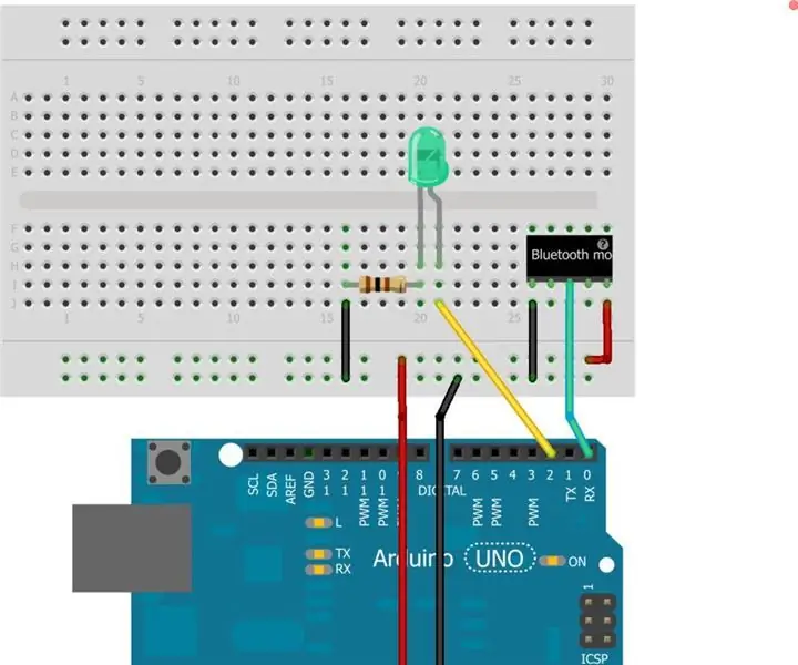 LED controlado por aplicativo: 5 etapas