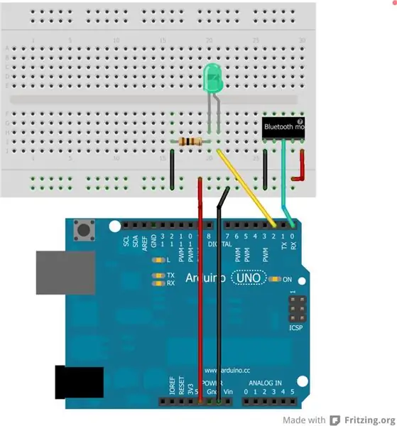 LED controlado por aplicativo