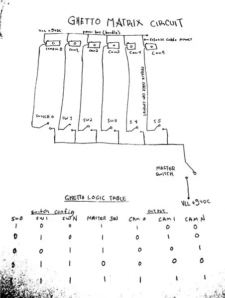 Caseta de control