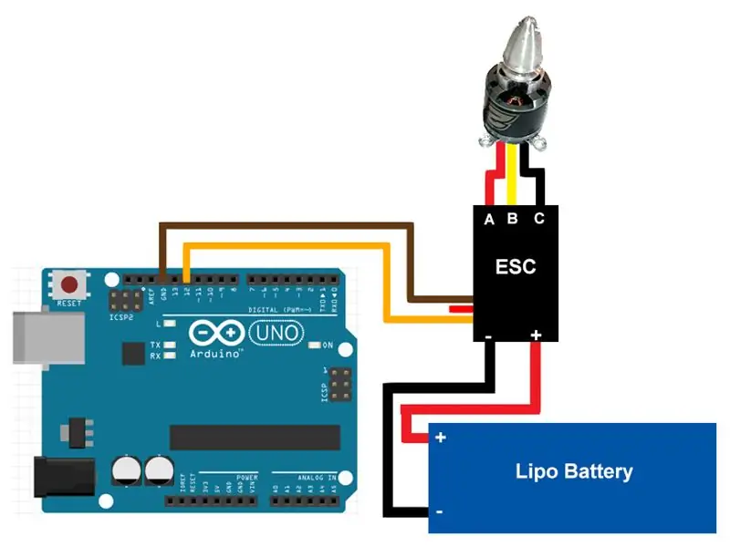 Verbindung eines bürstenlosen Gleichstrommotors (BLDC) mit Arduino