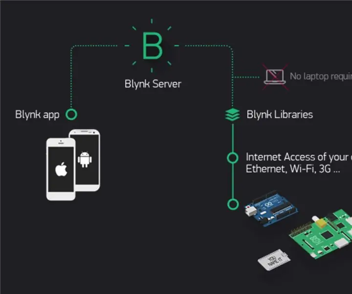 Harorat va namlikni Blynk ilovasiga yuboring (Wemos D1 Mini Pro): 15 qadam (rasmlar bilan)