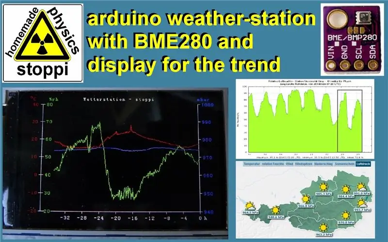 Son 1-2 Gün ərzində Trend görmək üçün Arduino, BME280 və Ekranlı Hava İstasyonu